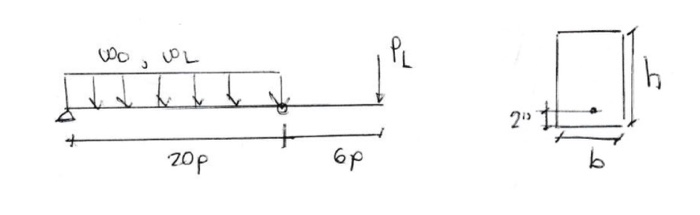 Solved URGENT !!!Determine the dimension and reinforcement | Chegg.com