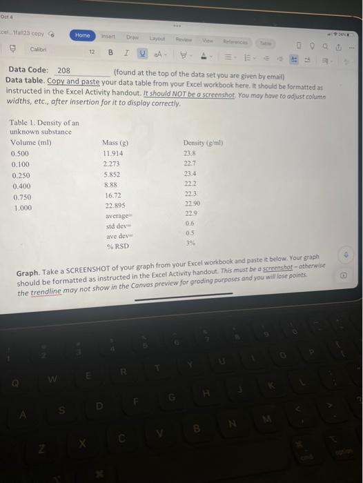 Solved 1. A. What is the slope of the trendline in your