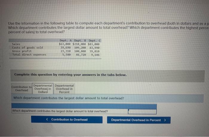 Solved Use the information in the following table to compute | Chegg.com