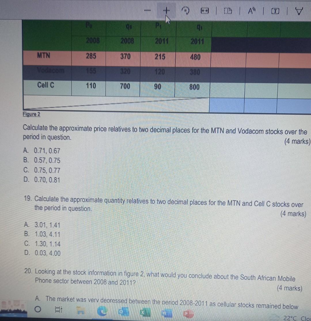 Solved Calculate the approximate price relatives to two | Chegg.com