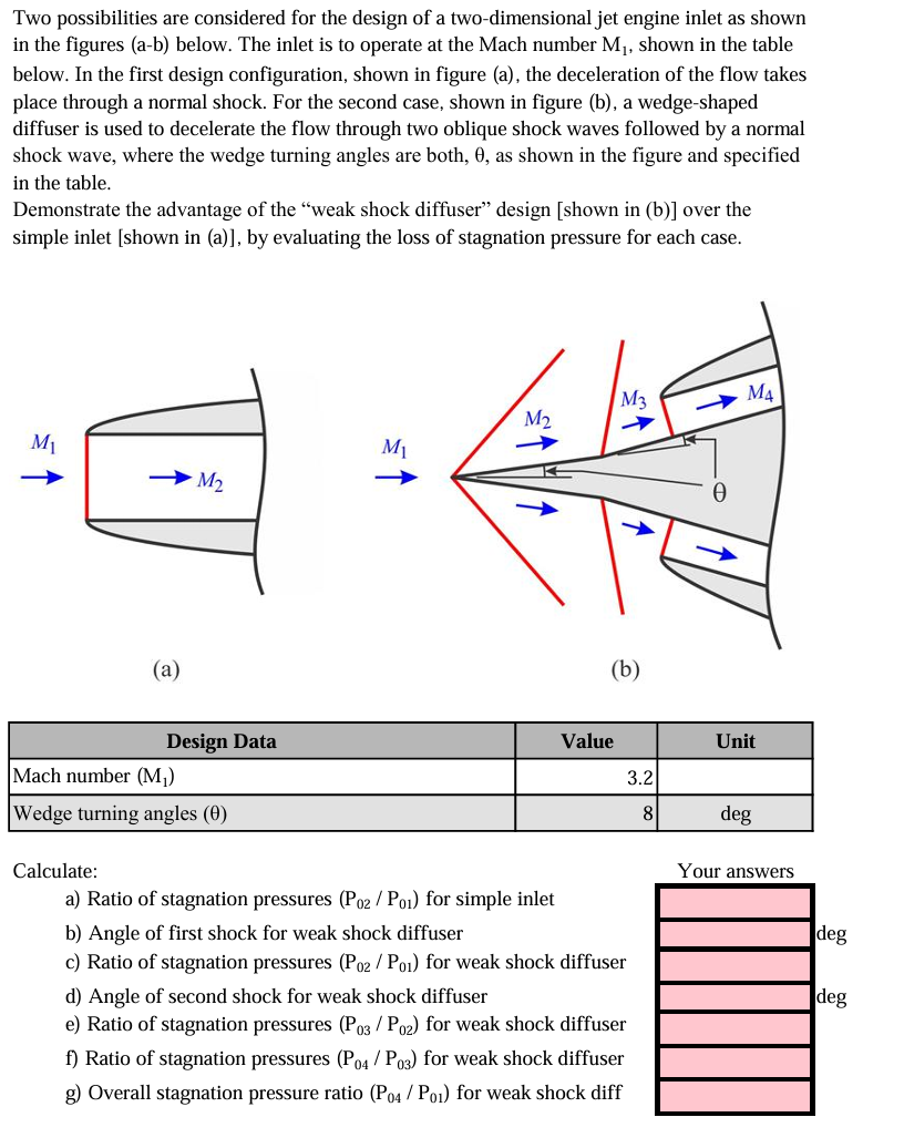 Solved Two possibilities are considered for the design of a | Chegg.com