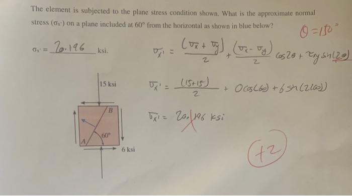 Solved The element is subjected to the plane stress | Chegg.com