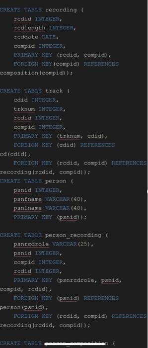 Solved Based on the following tables given write an SQL | Chegg.com