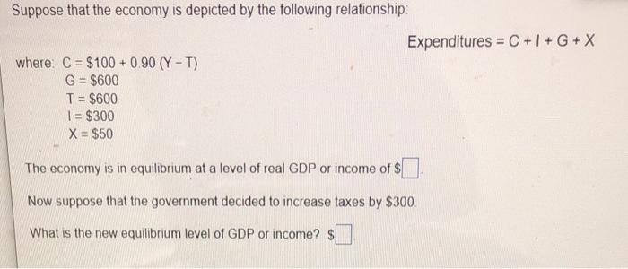 Solved Suppose That The Economy Is Depicted By The Following | Chegg.com