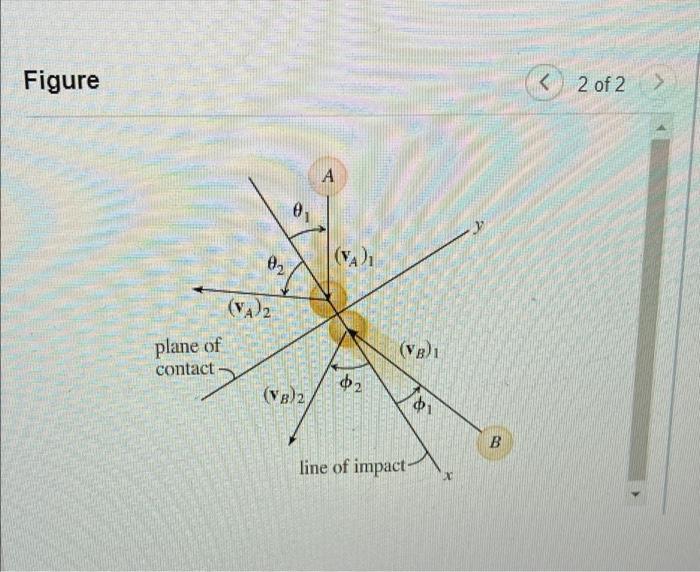 Solved Learning Goal: To Analyze An Oblique Impact Using The | Chegg.com