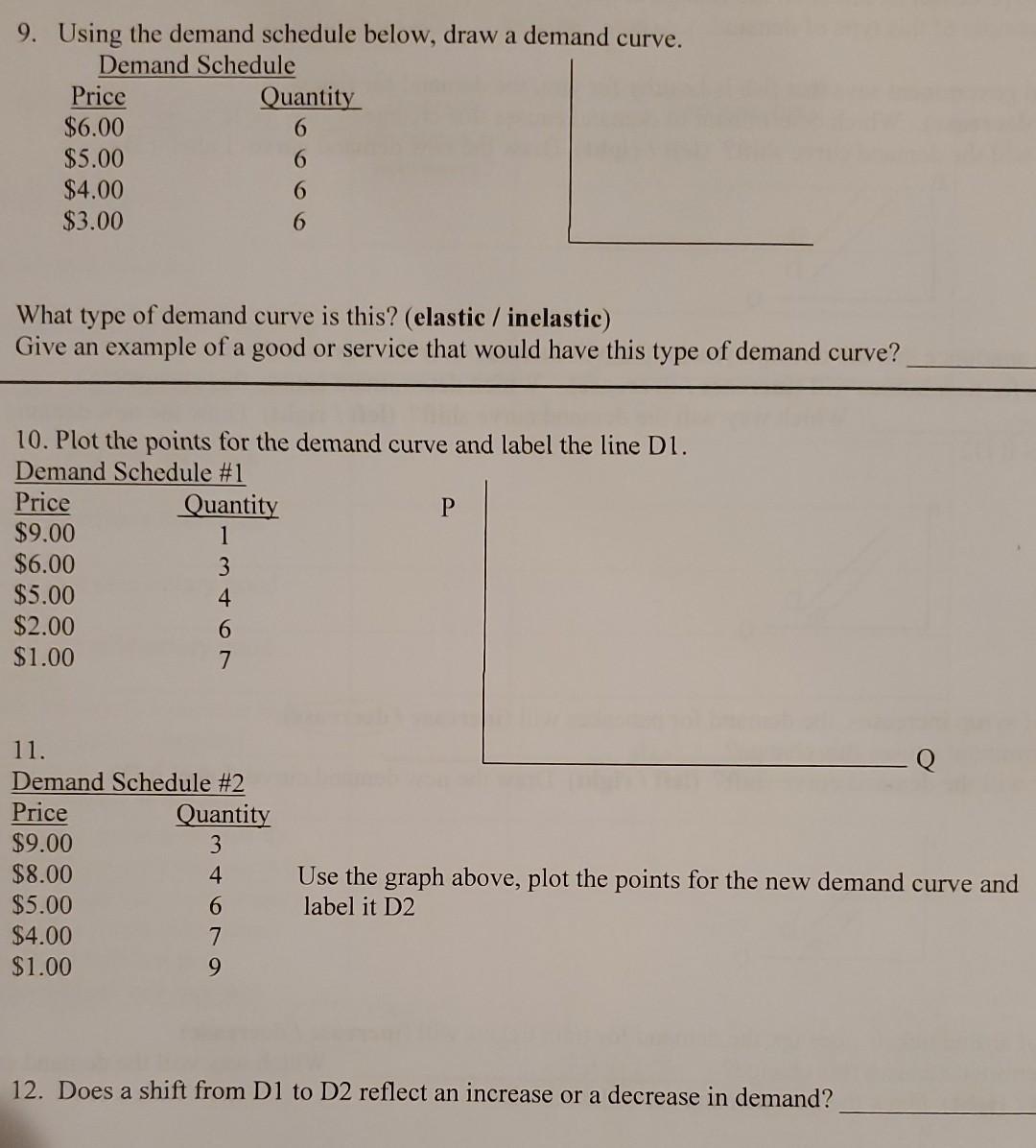 solved-9-using-the-demand-schedule-below-draw-a-demand-chegg