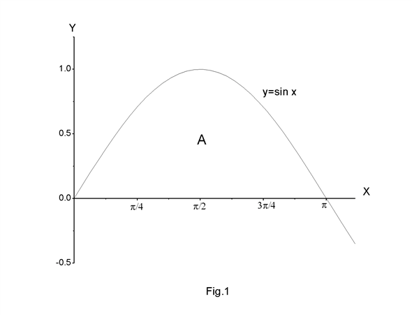 Solved: Chapter 5.3 Problem 51E Solution | Calculus 8th Edition | Chegg.com