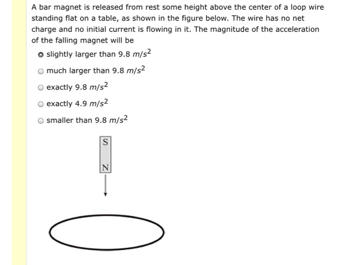 Solved A bar is released from rest some height above