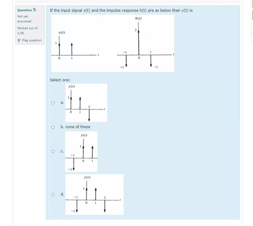 Solved If the input signal X(t) and the impulse response | Chegg.com
