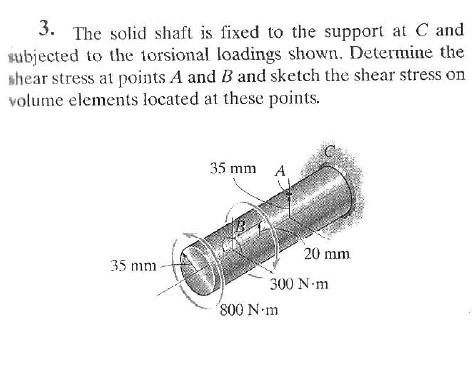 The solid shaft is fixed to the support at C and | Chegg.com