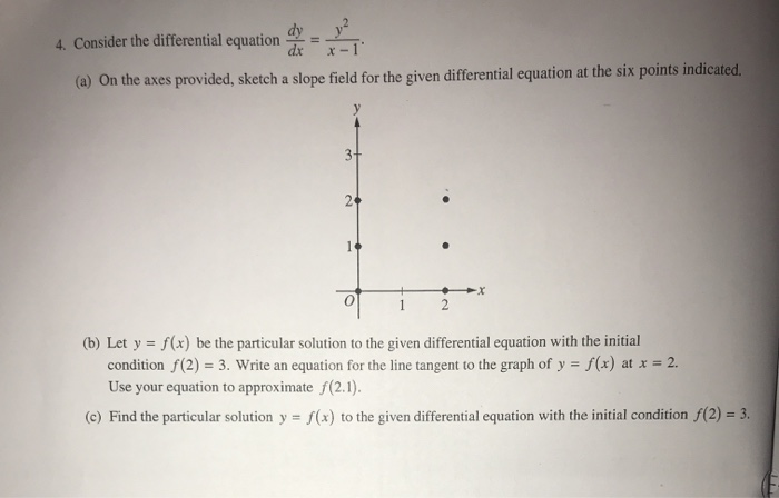 Solved 4. Consider the differential equation de (a) On the | Chegg.com