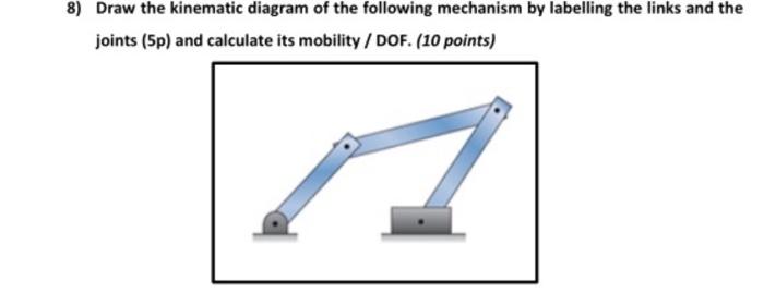 Solved 8) Draw the kinematic diagram of the following | Chegg.com
