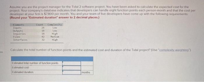 Solved Assume you are the project manager for the Tidal 2 | Chegg.com