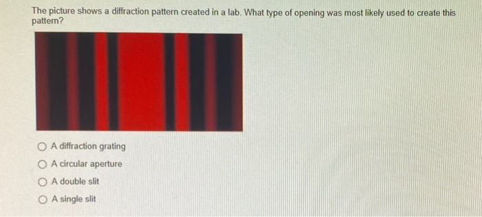 Solved The picture shows a diffraction pattern created in a | Chegg.com