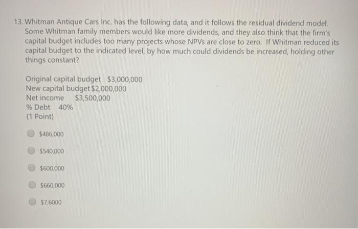 13 Whitman Antique Cars Inc Has The Following Data Chegg Com