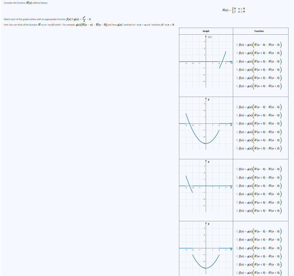 Solved Consider the function H(z) defined below: Match each | Chegg.com