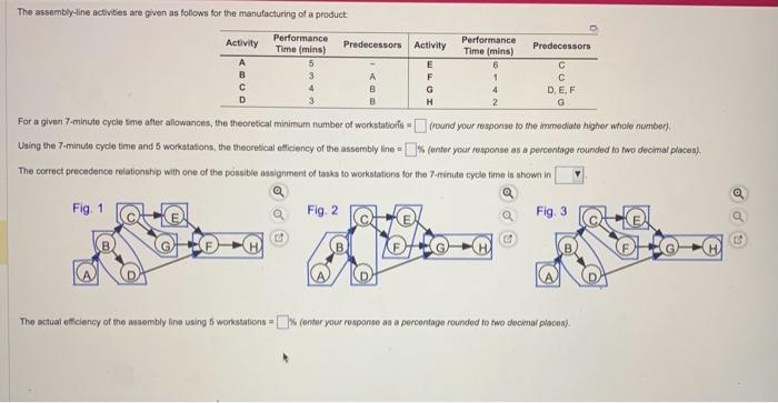 Solved The assembly-line activisies are given as follows tor | Chegg.com