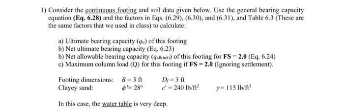 Solved 1) Consider the continuous footing and soil data | Chegg.com