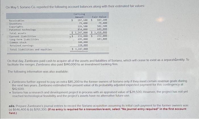 Solved On May 1, Soriano Co, reported the following account | Chegg.com