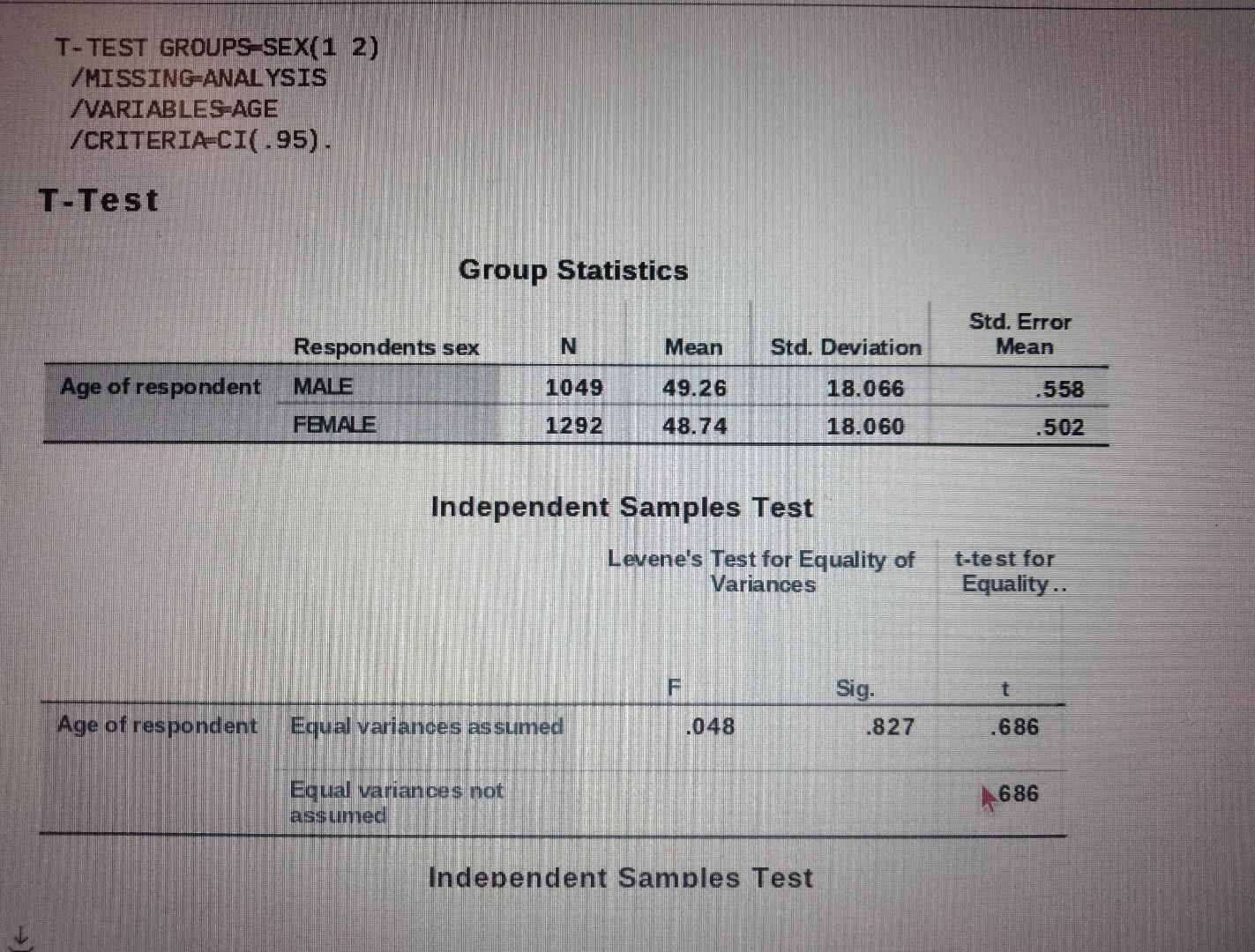 Solved T-TEST GROUPS-SEX(1 2) /MISSING-ANALYSIS | Chegg.com