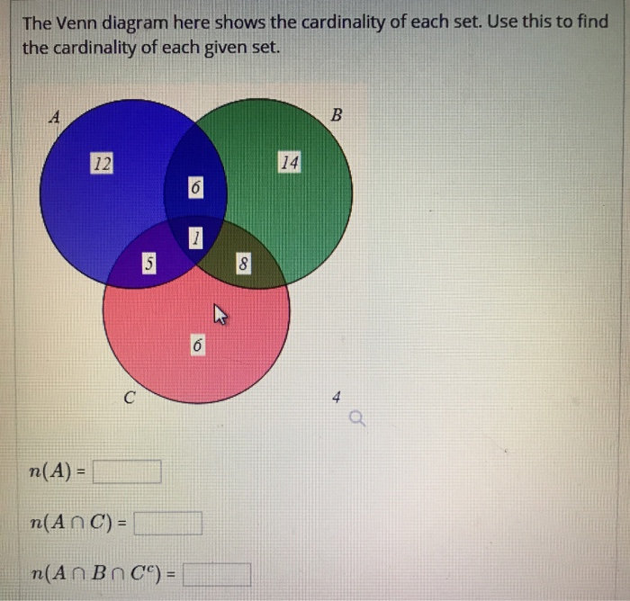 Solved The Venn Diagram Here Shows The Cardinality Of Each | Chegg.com