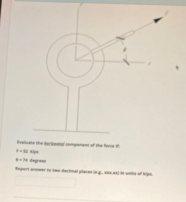 Solved Evaluate the horizontal component of the force it. | Chegg.com