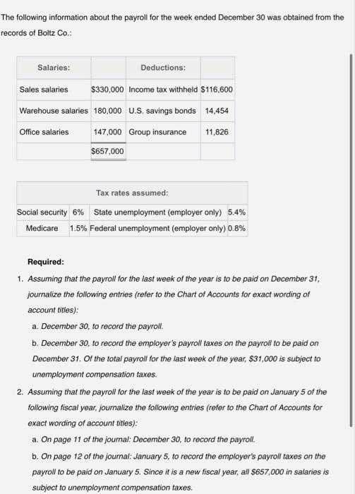 Solved The Following Information About The Payroll For The | Chegg.com