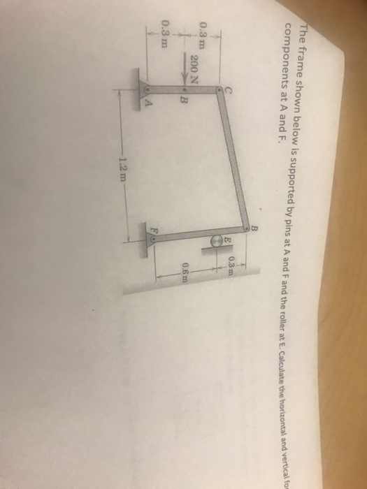 Solved The frame shown below is supported by pins at A and F | Chegg.com
