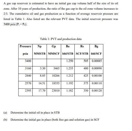 Solved A gas cap reservoir is estimated to have an initial