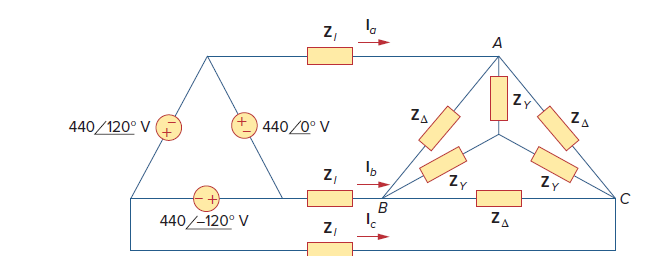 Solved 12.22 ﻿Find the line currents Ia,Ib, ﻿and Ic in ﻿the | Chegg.com