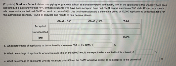 Solved (11 points) Graduate School. Jaime is applying for | Chegg.com