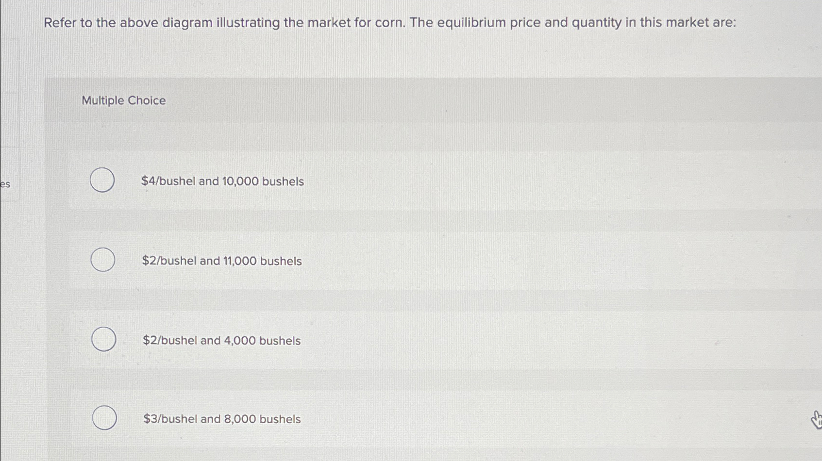 Solved Refer to the above diagram illustrating the market