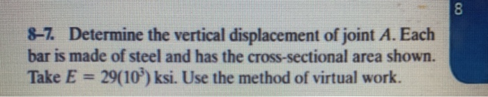Solved co 8–7. Determine the vertical displacement of joint | Chegg.com