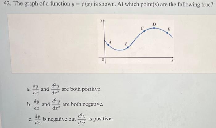 Solved 42. The graph of a function y=f(x) is shown. At which | Chegg.com