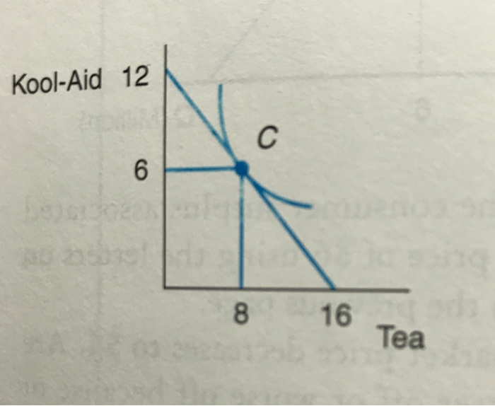 Solved C. 18. Consider the diagram to the right. At point C, | Chegg.com