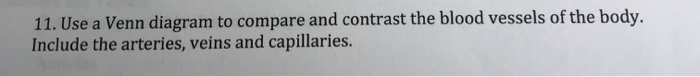 11 Use A Venn Diagram To Compare And Contrast The Chegg Com