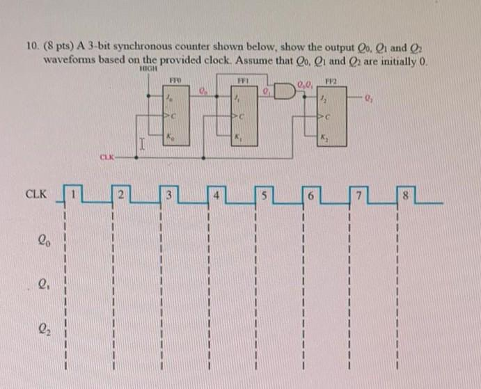 Solved 10. (8 pts) A3 bit synchronous counter shown below. | Chegg.com