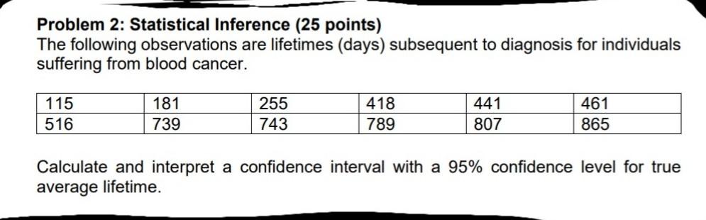Solved Problem 2: Statistical Inference (25 points) The | Chegg.com