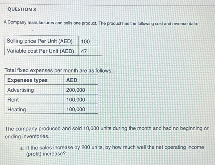 Solved A Company Manufactures And Sells One Product. The | Chegg.com