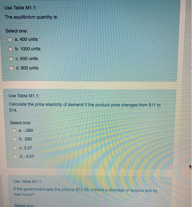 Solved Case 1 Use the table to answer questions that follow. | Chegg.com