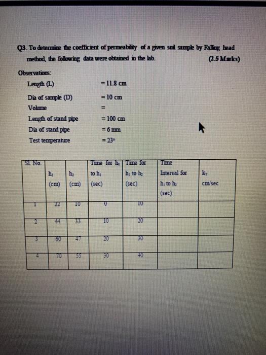 Solved Q3. To determine the coefficient of permeability of a | Chegg.com