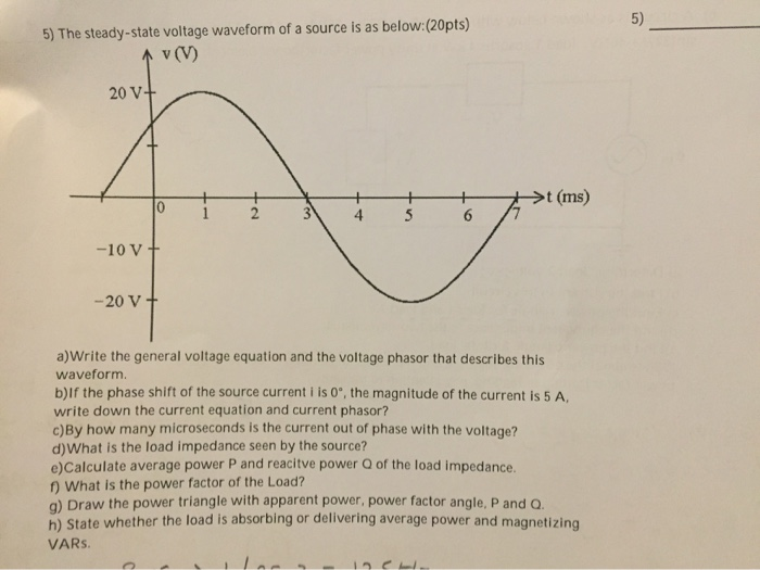 Solved 5) The steady-state voltage waveform of a source is | Chegg.com