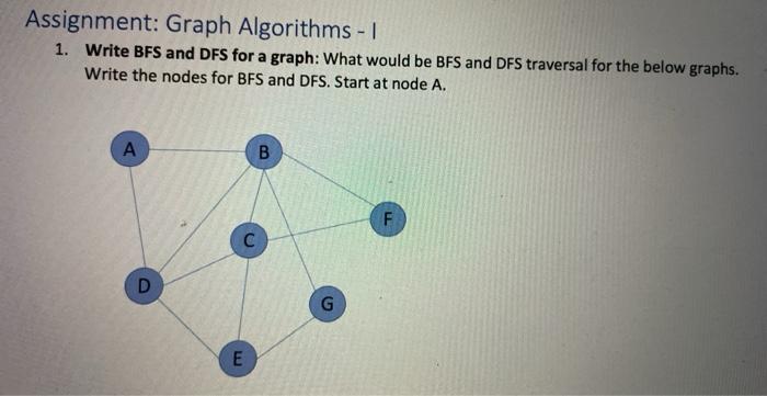 graph algorithms assignment