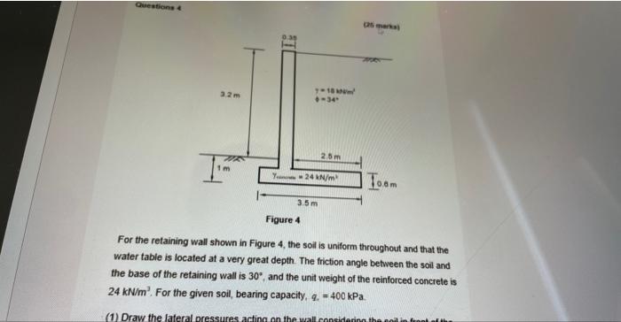 For the retaining wall shown in Figure 4, the soil is | Chegg.com