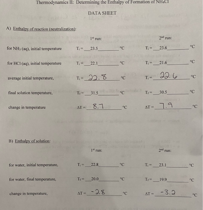 Solved Thermodynamics II: Determining the Enthalpy of | Chegg.com