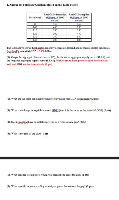 Solved 1. Answer the Following Questions Based on the Table | Chegg.com