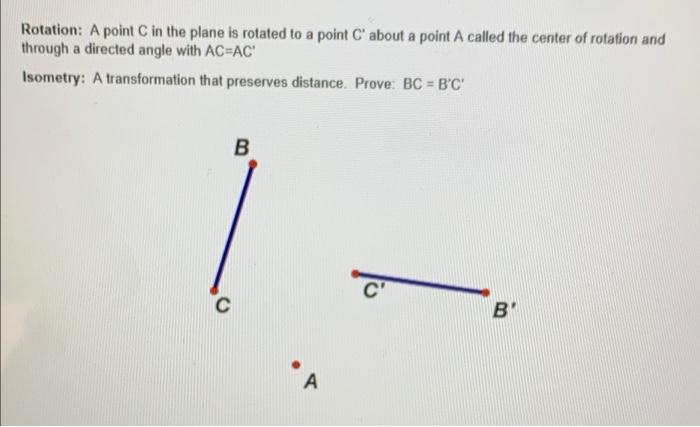 Solved Rotation: A point in the plane is rotated to a point | Chegg.com