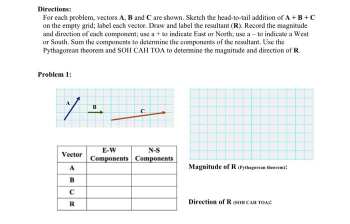 Solved Directions: For Each Problem, Vectors A,B And C Are | Chegg.com