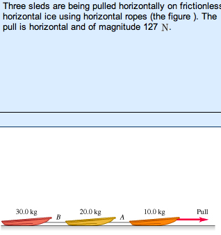 Exquisite Three Sleds Are Being Pulled Horizontally Moment Nature Exquisite Three Sleds Are Being Pulled Horizontally Moment Nature