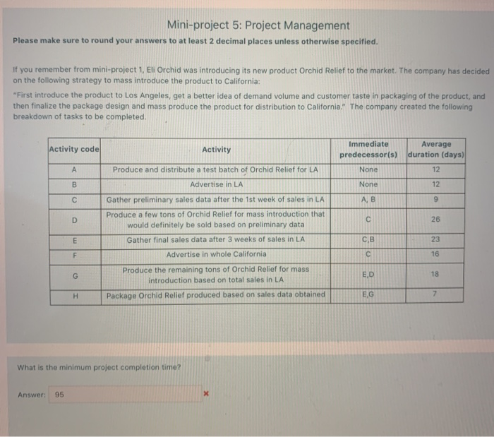 Solved Mini-project 5: Project Management Please make sure | Chegg.com
